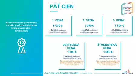 Studentska sutaz 2025 ceny