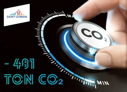 Znizenie CO2