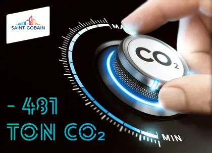 Znizenie CO2