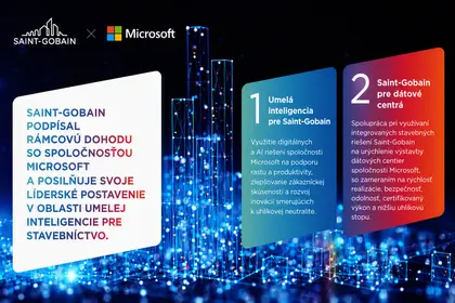 Spolupraca so spolocnostou Microsoft